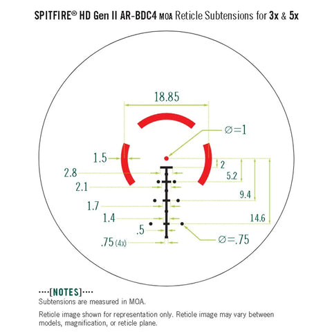 Technical diagram of Spitfire HD Gen II AR-BDC4 MOA reticle subtensions with measurements.