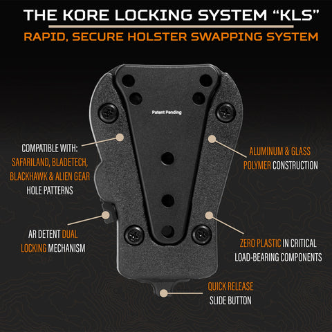 Kore Locking System with features highlighted on a black background