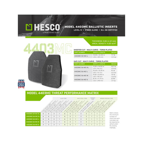 Hesco 4403 Product Specification Sheet – Detailed specifications for the Hesco 4403 Level IV Armor Plate, including materials, protection levels, and features.