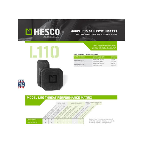 Hesco L110 Product Specification Sheet – Detailed specifications for Hesco L110 Special Threat Side Plates, including materials, protection levels, and features.