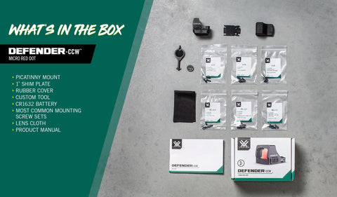 Defender-CCW Micro Red Dot with mounts, shim plate, screws, rubber cover, and battery