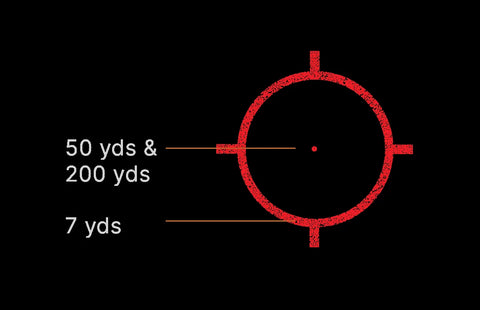 Red target with measurement labels on a black background