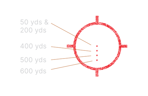 Red target with distance markings on a black background