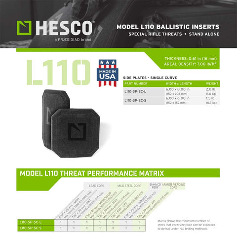 Hesco L110 Product Specification Sheet – Detailed specifications for Hesco L110 Special Threat Side Plates, including materials, protection levels, and features.