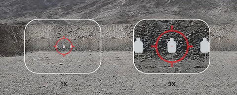 Illustration demonstrating magnification and greater precision.