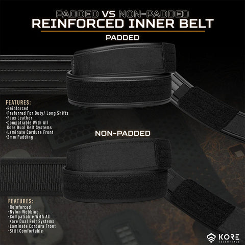 Comparison of padded and non-padded reinforced inner belts with text detailing features.