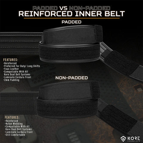 Comparison of padded and non-padded reinforced inner belts with features listed.